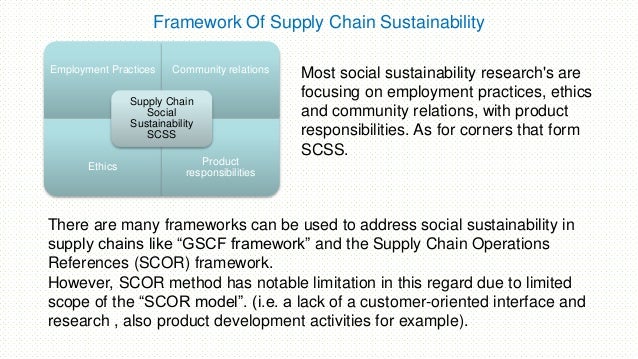 Global Supply Chain Forum Gscf Model