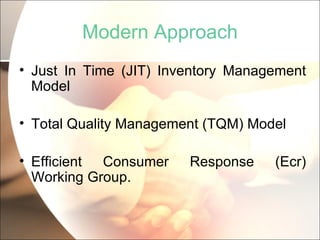 Modern Approach Just In Time (JIT) Inventory Management Model Total Quality Management (TQM) Model Efficient Consumer Response (Ecr) Working Group. 
