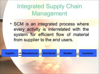 Integrated Supply Chain Management SCM is an integrated process where every activity is interrelated with the system for efficient flow of material from supplier to the end users. Supplier Manufacturer Distributor Retailer Customer 