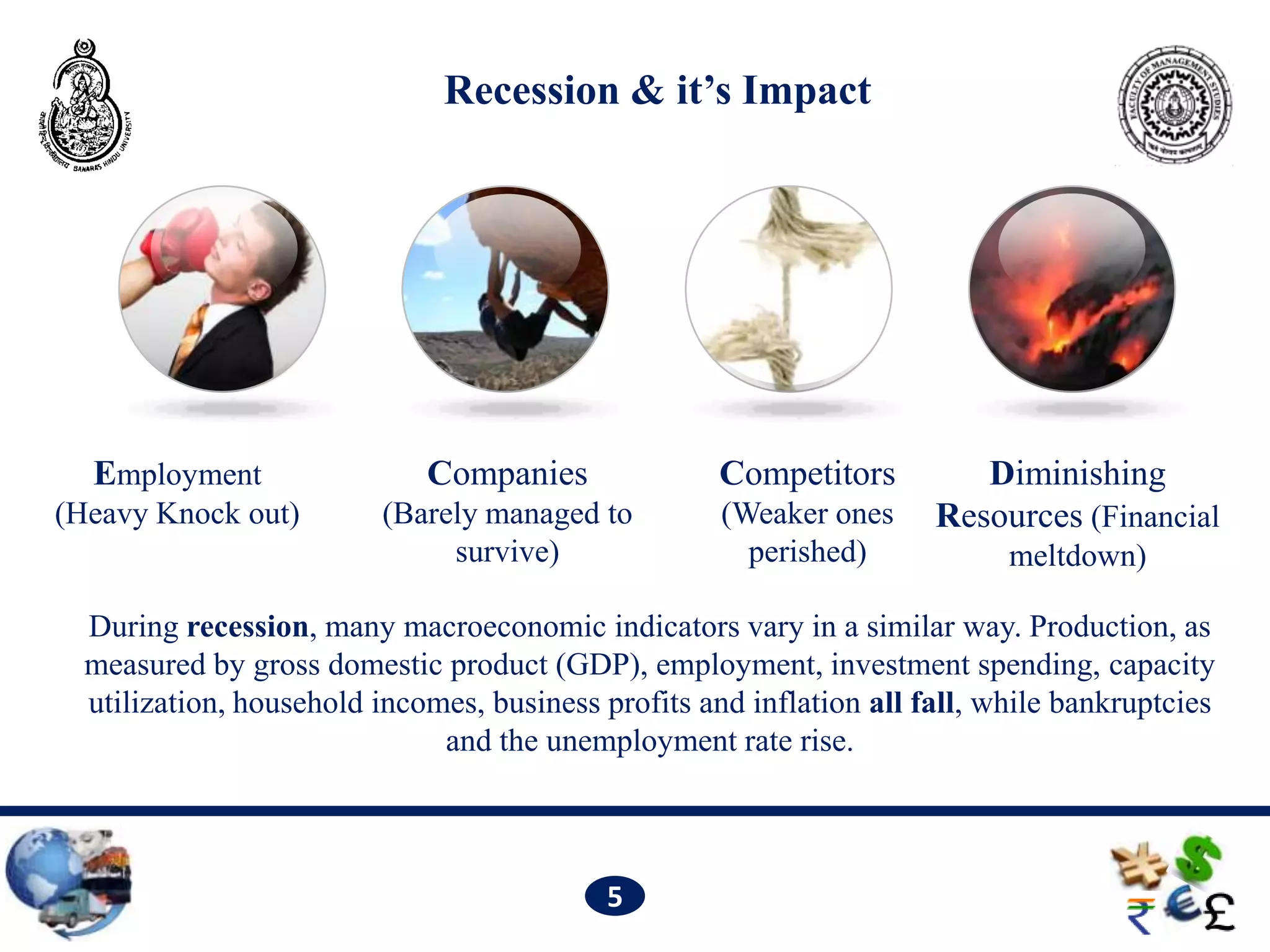 Recession & it’s Impact




  Employment                 Companies               Competitors         Diminishing
(Heavy Knock out)        (Barely managed to          (Weaker ones     Resources (Financial
                              survive)                 perished)            meltdown)

  During recession, many macroeconomic indicators vary in a similar way. Production, as
  measured by gross domestic product (GDP), employment, investment spending, capacity
  utilization, household incomes, business profits and inflation all fall, while bankruptcies
                              and the unemployment rate rise.



                                            5
 