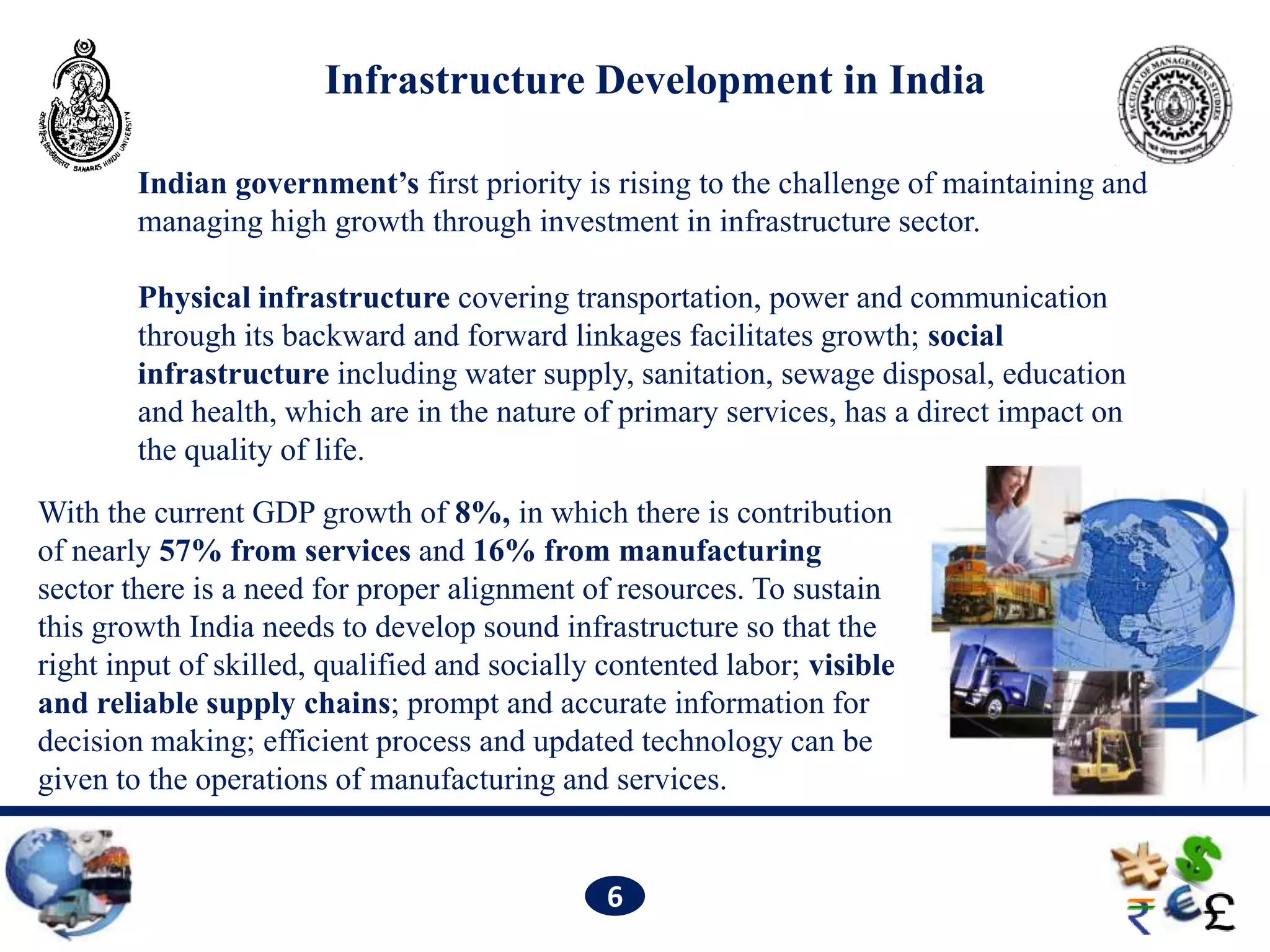 Infrastructure Development in India

        Indian government’s first priority is rising to the challenge of maintaining and
        managing high growth through investment in infrastructure sector.

        Physical infrastructure covering transportation, power and communication
        through its backward and forward linkages facilitates growth; social
        infrastructure including water supply, sanitation, sewage disposal, education
        and health, which are in the nature of primary services, has a direct impact on
        the quality of life.
With the current GDP growth of 8%, in which there is contribution
of nearly 57% from services and 16% from manufacturing
sector there is a need for proper alignment of resources. To sustain
this growth India needs to develop sound infrastructure so that the
right input of skilled, qualified and socially contented labor; visible
and reliable supply chains; prompt and accurate information for
decision making; efficient process and updated technology can be
given to the operations of manufacturing and services.


                                               6
 