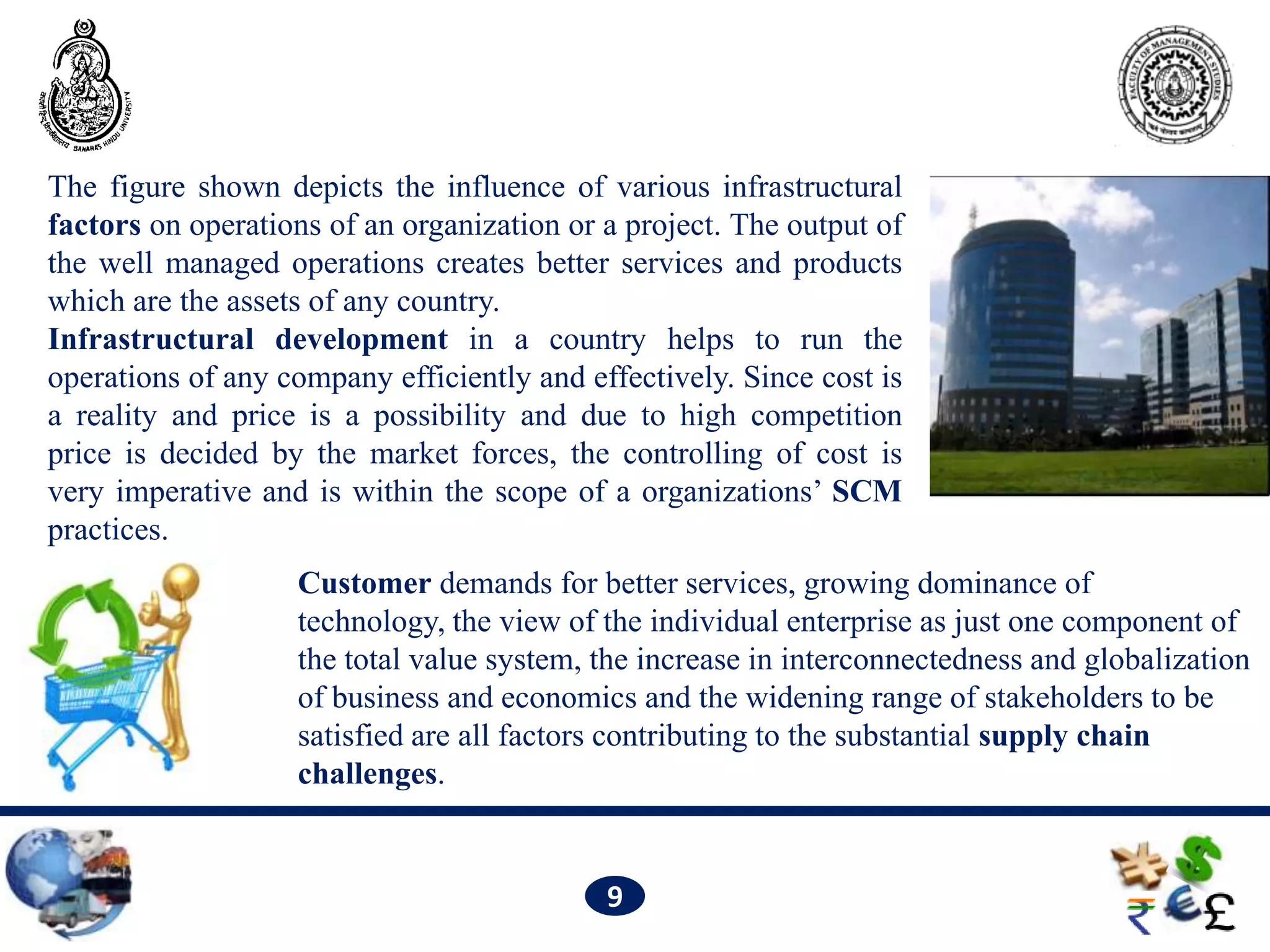 The figure shown depicts the influence of various infrastructural
factors on operations of an organization or a project. The output of
the well managed operations creates better services and products
which are the assets of any country.
Infrastructural development in a country helps to run the
operations of any company efficiently and effectively. Since cost is
a reality and price is a possibility and due to high competition
price is decided by the market forces, the controlling of cost is
very imperative and is within the scope of a organizations’ SCM
practices.
                   Customer demands for better services, growing dominance of
                   technology, the view of the individual enterprise as just one component of
                   the total value system, the increase in interconnectedness and globalization
                   of business and economics and the widening range of stakeholders to be
                   satisfied are all factors contributing to the substantial supply chain
                   challenges.


                                            9
 