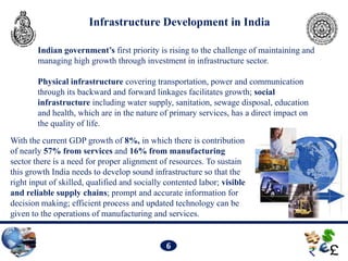 Infrastructure Development in India

        Indian government’s first priority is rising to the challenge of maintaining ...