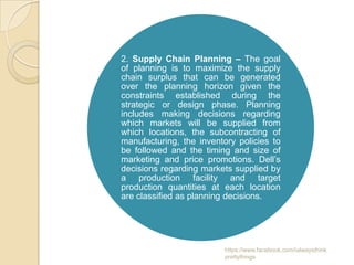 2. Supply Chain Planning – The goal
of planning is to maximize the supply
chain surplus that can be generated
over the planning horizon given the
constraints established during the
strategic or design phase. Planning
includes making decisions regarding
which markets will be supplied from
which locations, the subcontracting of
manufacturing, the inventory policies to
be followed and the timing and size of
marketing and price promotions. Dell’s
decisions regarding markets supplied by
a production facility and target
production quantities at each location
are classified as planning decisions.




                          https://www.facebook.com/ialwaysthink
                          prettythings
 