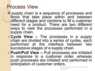 Process View
A supply chain is a sequence of processes and
  flows that take place within and between
  different stages and combine to fill a customer
  need for a product. There are two different
  ways to view the processes performed in a
  supply chain.
 Cycle View – The processes in a supply
  chain are divided into a series of cycles, each
  performed at the interface between two
  successive stages of a supply chain.
 Push/Pull View – Pull processes are initiated
  in response to a customer order, whereas
  push processes are initiated and performed in
  anticipation of customer orders.
                              https://www.facebook.com/ialwaysthink
                              prettythings
 