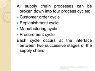 All supply chain processes can be
  broken down into four process cycles:
 Customer order cycle
 Replenishment cycle
 Manufacturing cycle
 Procurement cycle
Each cycle occurs at the interface
  between two successive stages of the
  supply chain.


                      https://www.facebook.com/ialwaysthink
                      prettythings
 