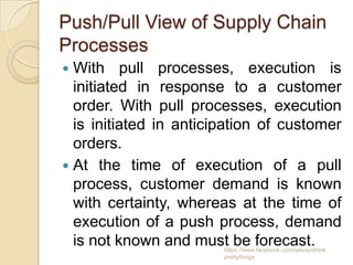 Push/Pull View of Supply Chain
Processes
 With pull processes, execution is
  initiated in response to a customer
  order. With pull processes, execution
  is initiated in anticipation of customer
  orders.
 At the time of execution of a pull
  process, customer demand is known
  with certainty, whereas at the time of
  execution of a push process, demand
  is not known and must be forecast.
                        https://www.facebook.com/ialwaysthink
                        prettythings
 