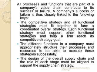 All processes and functions that are part of a
  company’s value chain contribute to its
  success or failure. A company’s success or
  failure is thus closely linked to the following
  keys:
 The competitive strategy and all functional
  strategies must fit together to form a
  coordinated overall strategy. Each functional
  strategy must support other functional
  strategies and help a firm reach its
  competitive strategy goal.
 The different functions in a company must
  appropriately structure their processes and
  resources to be able to execute these
  strategies successfully.
 The design of the overall supply chain and
  the role of each stage must be aligned to
  support the supply chain strategy.
                            https://www.facebook.com/ialwaysthink
                            prettythings
 