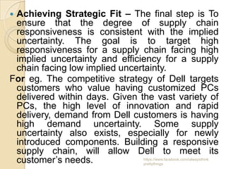 Achieving Strategic Fit – The final step is To
 ensure that the degree of supply chain
 responsiveness is consistent with the implied
 uncertainty. The goal is to target high
 responsiveness for a supply chain facing high
 implied uncertainty and efficiency for a supply
 chain facing low implied uncertainty.
For eg. The competitive strategy of Dell targets
 customers who value having customized PCs
 delivered within days. Given the vast variety of
 PCs, the high level of innovation and rapid
 delivery, demand from Dell customers is having
 high demand uncertainty. Some supply
 uncertainty also exists, especially for newly
 introduced components. Building a responsive
 supply chain, will allow Dell to meet its
 customer’s needs.             https://www.facebook.com/ialwaysthink
                               prettythings
 