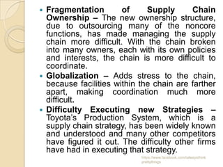  Fragmentation        of     Supply      Chain
  Ownership – The new ownership structure,
  due to outsourcing many of the noncore
  functions, has made managing the supply
  chain more difficult. With the chain broken
  into many owners, each with its own policies
  and interests, the chain is more difficult to
  coordinate.
 Globalization – Adds stress to the chain,
  because facilities within the chain are farther
  apart, making coordination much more
  difficult.
 Difficulty Executing new Strategies –
  Toyota’s Production System, which is a
  supply chain strategy, has been widely known
  and understood and many other competitors
  have figured it out. The difficulty other firms
  have had in executing that strategy.
                            https://www.facebook.com/ialwaysthink
                            prettythings
 