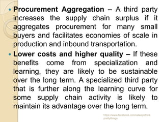 Supply Chain Management, Sourcing Pricing and Procurement Process | PPTX