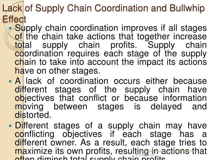Supply Chain Management Coordination.