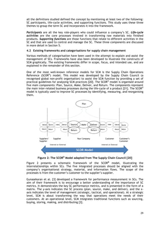 all the definitions studied defined the concept by mentioning at least two of the following:
SC participants, life-cycle activities, and supporting functions. This study uses these three
themes to group the term SC and incorporates it into the framework.
Participants are all the key role-players who could influence a company’s SC. Life-cycle
activities are the core processes involved in transforming raw materials into finished
products. Supporting functions are those functions that relate to different activities in the
SC and that are used to control and manage the SC. These three components are discussed
in more detail in Section 5.
4.2 Existing frameworks and categorisations for supply chain management
Various methods of categorisation have been used in the attempt to explain and assist the
management of SCs. Frameworks have also been developed to illustrate the constructs of
SCM graphically. The existing frameworks differ in scope, focus, and intended use, and are
explained in the remainder of this section.
One of the most well-known reference models for SCM is the Supply Chain Operations
Reference (SCOR®
) model. This model was developed by the Supply Chain Council (a
recognised global non-profit organisation) to assist the SCM function by providing a set of
practical guidelines for analysing SCM practices [20]. The SCOR®
model is organised around
five main components: Plan, Source, Make, Deliver, and Return. The components represent
the main inter-related business processes during the life-cycle of a product [21]. The SCOR®
model is typically used to improve SC processes by identifying, measuring, and reorganising
them.
Figure 2: The SCOR®
Model adapted from The Supply Chain Council [20]
Figure 2 presents a schematic framework of the SCOR®
model, illustrating the
interrelationships within SCs. The five integrated processes should be aligned with the
company’s organisational strategy, material, and information flows. The scope of the
processes is from the customer’s customer to the supplier’s supplier.
Gunasekaran et al. [3] developed a framework for performance measurement in SCs. The
aim of their framework is to encourage a better understanding of the importance of SC
metrics. It demonstrates the key SC performance metrics, and is presented in the form of a
matrix. The y-axis indicates the SC process (plan, source, make, and deliver), and the x-
axis indicates the level of management (strategic, tactical, and operational). At a strategic
level, SCM is about transforming the way that operations meet the needs of their
customers. At an operational level, SCM integrates traditional functions such as sourcing,
buying, storing, making, and distributing [3].
29
 