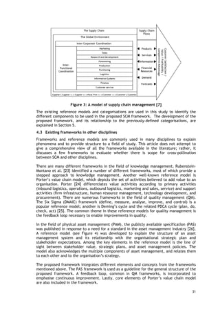 Figure 3: A model of supply chain management [7]
The existing reference models and categorisations are used in this study to identify the
different components to be used in the proposed SCM framework. The development of the
proposed framework, and its relationship to the previously-defined categorisations, are
explained in Section 5.
4.3 Existing frameworks in other disciplines
Frameworks and reference models are commonly used in many disciplines to explain
phenomena and to provide structure to a field of study. This article does not attempt to
give a comprehensive view of all the frameworks available in the literature; rather, it
discusses a few frameworks to evaluate whether there is scope for cross-pollination
between SCM and other disciplines.
There are many different frameworks in the field of knowledge management. Rubenstein-
Montano et al. [23] identified a number of different frameworks, most of which provide a
stepped approach to knowledge management. Another well-known reference model is
Porter’s value chain model, which depicts the set of activities believed to add value to an
organisation. Porter [24] differentiates value activities according to primary activities
(inbound logistics, operations, outbound logistics, marketing and sales, service) and support
activities (firm infrastructure, human resource management, technology development, and
procurement). There are numerous frameworks in the field of quality management (QM).
The Six Sigma (DMAIC) framework (define, measure, analyse, improve, and control) is a
popular reference model; another is Deming’s cycle and the related PDCA cycle (plan, do,
check, act) [25]. The common theme in these reference models for quality management is
the feedback loop necessary to enable improvements in quality.
In the field of physical asset management (PAM), the publicly available specification (PAS)
was published in response to a need for a standard in the asset management industry [26].
A reference model (see Figure 4) was developed to explain the structure of an asset
management system and its relationship with the organisational strategic plan and
stakeholder expectations. Among the key elements in the reference model is the line of
sight between stakeholder value, strategic plans, and asset management policies. The
model also acknowledges the multiple components of asset management, and relates them
to each other and to the organisation’s strategy.
The proposed framework integrates different elements and concepts from the frameworks
mentioned above. The PAS framework is used as a guideline for the general structure of the
proposed framework. A feedback loop, common in QM frameworks, is incorporated to
emphasise continuous improvement. Lastly, core elements of Porter’s value chain model
are also included in the framework.
31
 