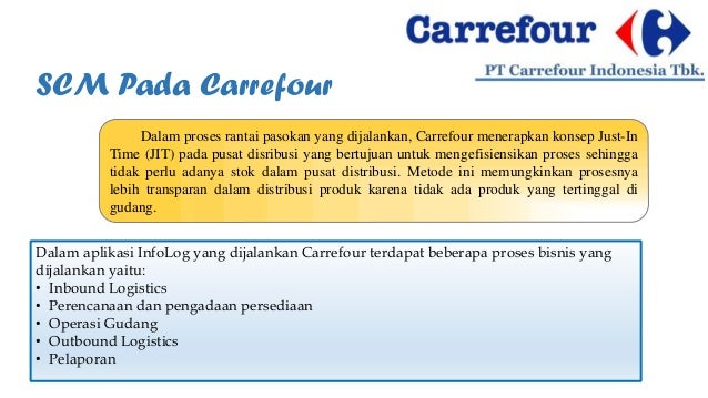 Rantai Pasokan PT. Carrefour Indonesia.Tbk
