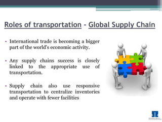 Roles of transportation - Global Supply Chain 
• International trade is becoming a bigger 
part of the world's economic activity. 
• Any supply chains success is closely 
linked to the appropriate use of 
transportation. 
• Supply chain also use responsive 
transportation to centralize inventories 
and operate with fewer facilities 
 