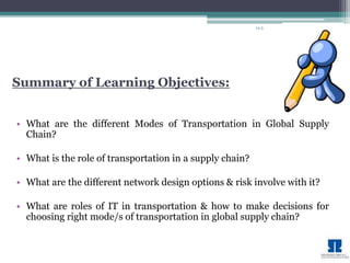 14-3 
Summary of Learning Objectives: 
• What are the different Modes of Transportation in Global Supply 
Chain? 
• What is the role of transportation in a supply chain? 
• What are the different network design options & risk involve with it? 
• What are roles of IT in transportation & how to make decisions for 
choosing right mode/s of transportation in global supply chain? 
 