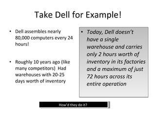 Take Dell for Example! Dell assembles nearly 80,000 computers every 24 hours! Roughly 10 years ago (like many competitors)  Had warehouses with 20-25 days worth of inventory Today, Dell doesn’t have a single warehouse and carries only 2 hours worth of inventory in its factories and a maximum of just 72 hours across its entire operation How’d they do it?  