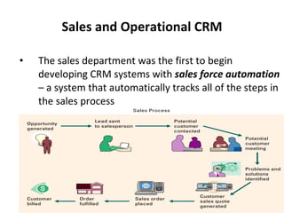 Sales and Operational CRM The sales department was the first to begin developing CRM systems with  sales force automation  – a system that automatically tracks all of the steps in the sales process 