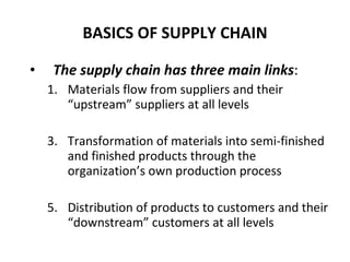 BASICS OF SUPPLY CHAIN The supply chain has three main links : Materials flow from suppliers and their “upstream” suppliers at all levels Transformation of materials into semi-finished and finished products through the organization’s own production process Distribution of products to customers and their “downstream” customers at all levels 