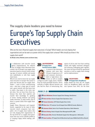 SupplyChainExecutives
The supply chain leaders you need to know
Europe’s Top Supply Chain
Executives
Who are the most influential supply chain executives in Europe? Which leaders are truly shaping their
organisations and can be seen as a poster child of the supply chain universe? Who should you know in the
supply chain world?
By Martijn Lofvers, Marieke Lenstra and Sevim Garip
n collaboration with executive search
agency Inspired-Search, the editorial
team of Supply Chain Movement have
created a list of Europe’s top supply chain
executives based on several criteria includ-
ing span of control, visibility and awards
won (individually or with their supply
chain team).
Why do you need to know the top supply
chain executives in Europe? The answer is
quite easy: because they are supply chain
leaders – some of them award-winning
ones – who have a large span of control
and a great network and who know how
to make a big impact in the entire sup-
ply chain. You can learn from them too,
because they share their expertise and
transfer their knowledge by speaking
at events, hosting webinars and giving
media interviews. In other words, each of
them is a poster child of the supply chain
universe.
Supply Chain Movement and Inspired-
Search, supported by the input of other
executive search companies, have com-
piled a list of supply chain leaders who
are truly shaping their organisations. At
the top of the list is a supply chain practi-
tioner who says on his LinkedIn profile he
is “creating a legacy whilst making a dif-
ference”.
I
10
SPECIALSCM/INSPIRED-SEARCH,2016
20|IJan Roodenburg
VP Supply Chain
	Hewlett-Packard, EMEA
A veteran of the electronics
industry, with more than
30 years of experience in IT
and consumer electronics,
both in high-volume elec-
tronics as well as complex
configure-to-order supply chains, Rooden-
burg has built greenfield factories, driven
networks of highly efficient factories and
also had his share of restructuring. Key
aspects of all his roles have been working
closely with highly motivated colleagues
and achieving challenging goals together.
His career has been formed by operational
execution as well as supply chain strategy
and its implementation.
19|IHolger Kiebel
VP Supply Chain, BorgWarner
Holger Kiebel has been the VP, Supply
Chain for BorgWarner BERU and Emis-
sion Systems since 2012. For the three
RaNK 21-28
28 Kevin Whitehead, Director Supply Chain Strategy, AstraZeneca
27 Edwin de Boer, Director Supply Chain Operations, Cisco
26 Thomas Schachner, SVP Global Supply Chain, Grohe
25 Sikko Zoer, VP Customer Care & Supply Chain EMEA & Canada, Medtronic
24 Johannes Giloth, Senior Vice President Operations, Nokia Networks
23 Daniel Helmig, Head of Supply Chain Management/CPO, ABB
22 Alexander Bähr, Director Worldwide Supply Chain Management , McDonald’s
21Stuart Lowthian, VP Supply Chain & Manufacturing Europe, Middle East & Africa, Bacardi
 