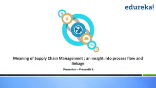 Meaning of Supply Chain Management : an insight into process flow and
linkage
Presenter – Prasanth S.
 