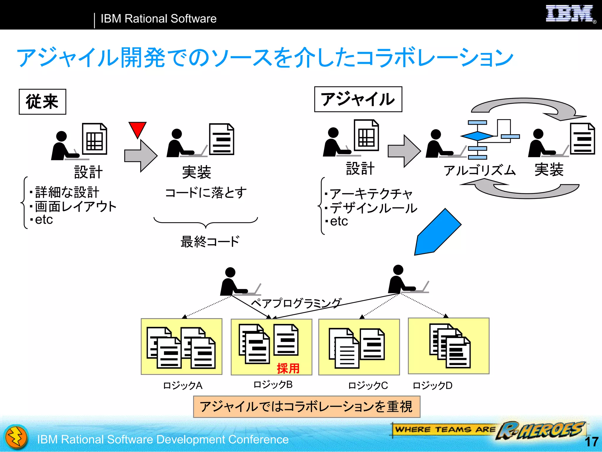 SCM with Rational Team Concert