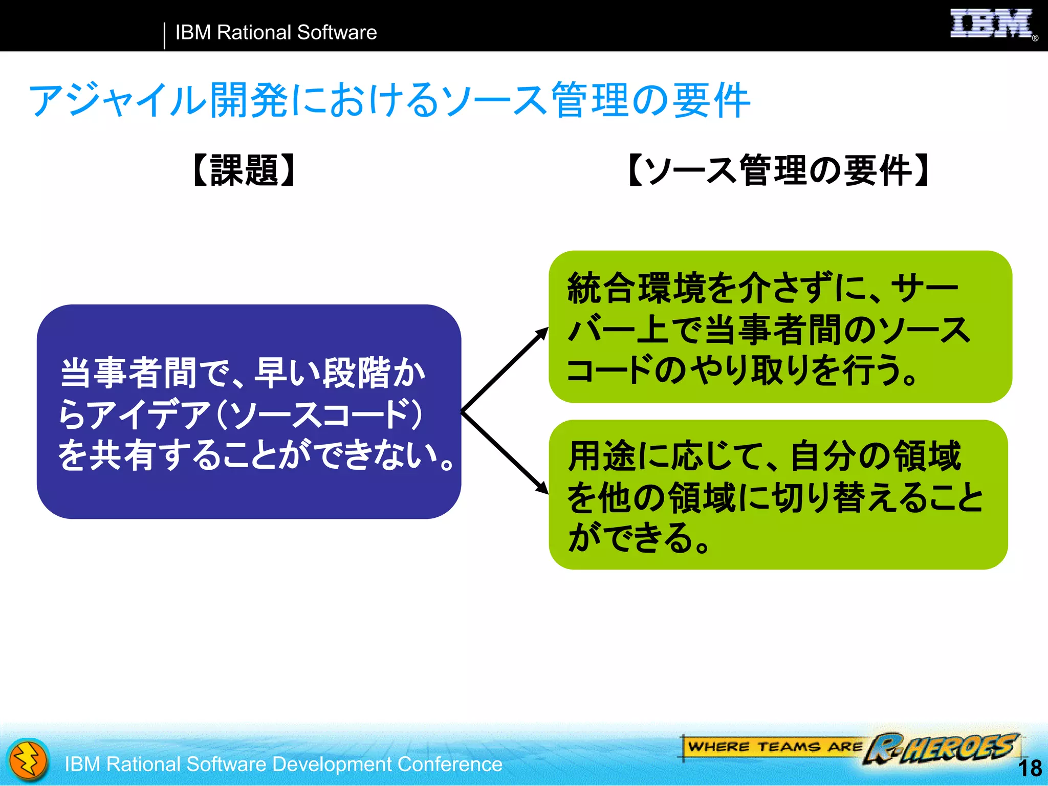 SCM with Rational Team Concert