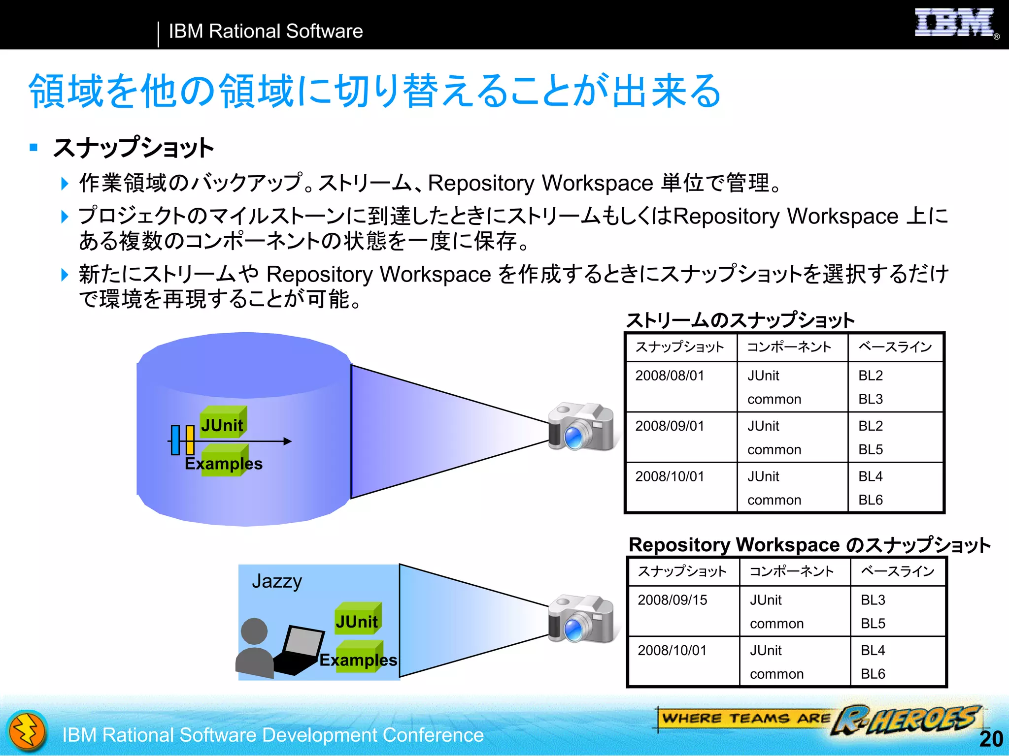 SCM with Rational Team Concert