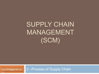 SUPPLY CHAIN
MANAGEMENT
(SCM)
2 –Process of Supply Chain
 