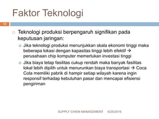 Faktor Teknologi
 Teknologi produksi berpengaruh signifikan pada
keputusan jaringan:
 Jika teknologi produksi menunjukkan skala ekonomi tinggi maka
beberapa lokasi dengan kapasitas tinggi lebih efektif 
perusahaan chip komputer memerlukan investasi tinggi
 Jika biaya tetap fasilitas cukup rendah maka banyak fasilitas
lokal lebih dipilih untuk menurunkan biaya transportasi  Coca
Cola memiliki pabrik di hampir setiap wilayah karena ingin
responsif terhadap kebutuhan pasar dan mencapai efisiensi
pengiriman
6/25/2016SUPPLY CHAIN MANAGEMENT
12
 