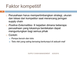 Faktor kompetitif
 Perusahaan harus mempertimbangkan strategi, ukuran
dan lokasi dari kompetitor saat merancang jaringan
supply chain
 Positive Externalities  kejadian dimana beberapa
perusahaan yang lokasinya berdekatan dapat
menguntungkan bagi semua pihak
 Contoh:
 Pompa bensin dan toko
 Toko ritel yang saling bersaing berkumpul di sebuah mall
6/25/2016SUPPLY CHAIN MANAGEMENT
14
 
