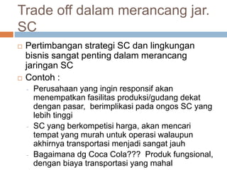 Trade off dalam merancang jar.
SC
 Pertimbangan strategi SC dan lingkungan
bisnis sangat penting dalam merancang
jaringan SC
 Contoh :
- Perusahaan yang ingin responsif akan
menempatkan fasilitas produksi/gudang dekat
dengan pasar, berimplikasi pada ongos SC yang
lebih tinggi
- SC yang berkompetisi harga, akan mencari
tempat yang murah untuk operasi walaupun
akhirnya transportasi menjadi sangat jauh
- Bagaimana dg Coca Cola??? Produk fungsional,
dengan biaya transportasi yang mahal
 