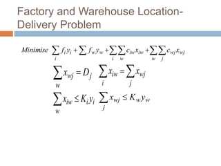 Factory and Warehouse Location-
Delivery Problem
 
i j
wjiw xx
 
w
iiiw yKx
  
w j
wjwj
i i w
iwiwwwii xcxcyfyfMinimise
 
w
jwj Dx
 
j
wwwj yKx
 