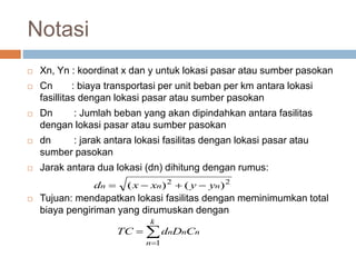Notasi
 Xn, Yn : koordinat x dan y untuk lokasi pasar atau sumber pasokan
 Cn : biaya transportasi per unit beban per km antara lokasi
fasillitas dengan lokasi pasar atau sumber pasokan
 Dn : Jumlah beban yang akan dipindahkan antara fasilitas
dengan lokasi pasar atau sumber pasokan
 dn : jarak antara lokasi fasilitas dengan lokasi pasar atau
sumber pasokan
 Jarak antara dua lokasi (dn) dihitung dengan rumus:
 Tujuan: mendapatkan lokasi fasilitas dengan meminimumkan total
biaya pengiriman yang dirumuskan dengan
22
)()( nnn yyxxd 



k
n
nnn CDdTC
1
 