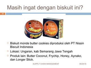 Masih ingat dengan biskuit ini?
 Biskuit monde butter cookies diproduksi oleh PT Nissin
Biscuit Indonesia
 Lokasi: Ungaran, kab Semarang Jawa Tengah 
 Produk lain: Butter Coconut, Frychip, Honey, Aynako,
dan Longer Stick.
06/25/16SUPPLY CHAIN MANAGEMENT
17
 