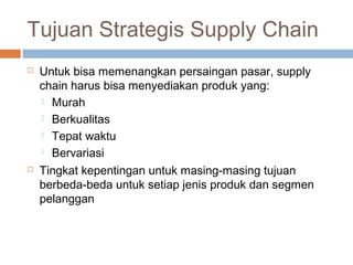 Tujuan Strategis Supply Chain
 Untuk bisa memenangkan persaingan pasar, supply
chain harus bisa menyediakan produk yang:
 Murah
 Berkualitas
 Tepat waktu
 Bervariasi
 Tingkat kepentingan untuk masing-masing tujuan
berbeda-beda untuk setiap jenis produk dan segmen
pelanggan
 
