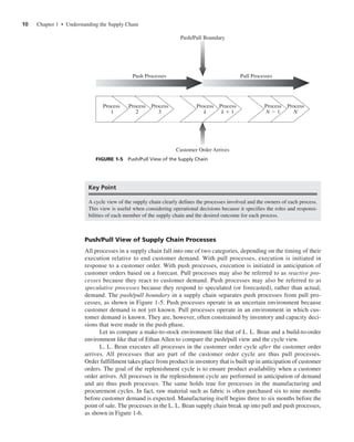 Supply Chain Management Sunil Chopra SCM | PDF