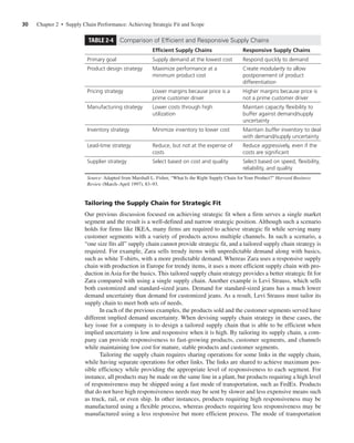 Supply Chain Management Sunil Chopra SCM | PDF