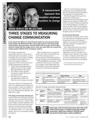 scm
RESEARCH & MEASUREMENT

                                                                                                                           Step Two: Use the desired outcomes
                                                                               A measurement                            and the gaps you’ve identified to help
                                                                                                                        plan the measurement approach against
                                                                                 approach that                          your approach in communication.
                                                                                                                           We plot this against the stages of the
                                                                           considers employee                           change curve, because your
                                                                                                                        communication efforts will change as your
                                                                           reactions to change                          employee needs change (see Figure Two,
                                                                                                                        below). You need to adjust your approach
                                                                                                                        as the change progresses, so at first, you
                                                                                                                        may not be able to fill in all the segments
                                                                                                                        of the matrix. You may need to fill in the
                         ADRIAN CROPLEY AND MELISSA DARK                                                                first two to three columns and then revisit
                                                                                                                        the plan as you move forward.
                         THREE STAGES TO MEASURING                                                                      A more focused technique

                         CHANGE COMMUNICATION                                                                           The advantage of using the matrix is that
                                                                                                                        your communication techniques and your
                                                                                                                        measurement tools are all captured
                         In this extract from Melcrum’s report Essential toolkits for communicating change              together in one place for easy reference
                         Adrian Cropley and Melissa Dark offer a three-stage matrix for measuring change                and easy reporting to management or
                         communication. Because Cropley and Dark believe that all change communication                  your change team.
                         should be created with the change curve in mind, the matrix takes into account that              Your matrix will include more detail
                         change provokes different levels of employee response.                                         on the communication approach, and
                                                                                                                        your approach will depend on your
                         The change communication                        Take a baseline measure to gauge the           organization, the type of change you’re
                         measurement matrix is a great way of          current state. There are many ways you           running, and the outcomes you’re trying
                         defining the types of measures we need        can do this, and your choice of                  to achieve. Using the matrix allows you
                         throughout the various stages of change,      measurement tool will largely depend on          to focus your measurement strategy on
                         as described by the change curve. It          the type of change you’re communicating.         the most critical elements of the change.
                         looks at the stages of change in                Understanding the current state, as well
                         conjunction with the three key areas of       as where you want to get to, will enable         1. For more information on the report Essential toolkits for
                         change communication objectives:              you to prepare a gap analysis which will            communicating change, visit www.melcrum.com
                         1. Think: What knowledge does the             be invaluable to you in determining how
                             audience have about the change?           to plan your communication approach.
                             What knowledge do they need?
                         2. Feel: What are their attitudes
                             towards the change? How do we             Figure One: Change communication gap analysis
                             want them to feel?
                         3. Do: How does our audience
                             currently behave? What new
                             behaviors are we trying to introduce?

                         The matrix allows us to understand the
                         effect our communication is having, and
                         gives us insight to where our audience is     Figure Two: The change communication measurement matrix
                         on the change curve. It then helps us to
                         focus our communication approach, (see
                         Figure One, right).

                         The change measurement planning tool
                         Step One: Ensure you define your desired
                         outcomes first. It’s critical that you have
                         identified your end-state – what it is that
                         you’re trying to achieve. Hopefully, there
                         will be clearly stated business goals and
                         outcomes associated with your change.
                         You then need to break this down into                                  Adrian Cropley is CEO of Cropley Communications. Melissa Dark is CEO
                         our objectives model – as a result of this                             of Melissa Dark Associates, a consultancy specialising in employee
                         change, what do we want people to think,                               communication. Together they run Melcrum’s Black Belt Internal
                         feel and do?                                                           Communication Training Program in Sydney and Melbourne.

                         10                                                                                                    scm         Volume 13, Issue 3           April/May 2009
 