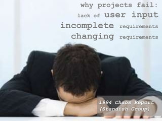 why projects fail:lack ofuserinputincomplete requirementschanging requirements1994 Chaos Report(Standish Group)