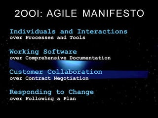 AGILEMANIFESTO2OOI:Individuals and InteractionsWorking SoftwareCustomer CollaborationResponding to Changeover Processes and Toolsover Comprehensive Documentationover Contract Negotiationover Following a Plan