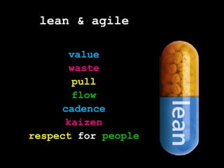 lean & agilevaluewastepullflowcadencekaizenrespectfor people