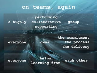 on teams, againperformingcollaborativesupportinggroupa highlyhelpslearning fromeveryoneeach otherthe commitmentthe processthe deliveryeveryoneowns