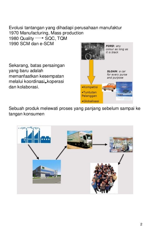 Supply Chain Management