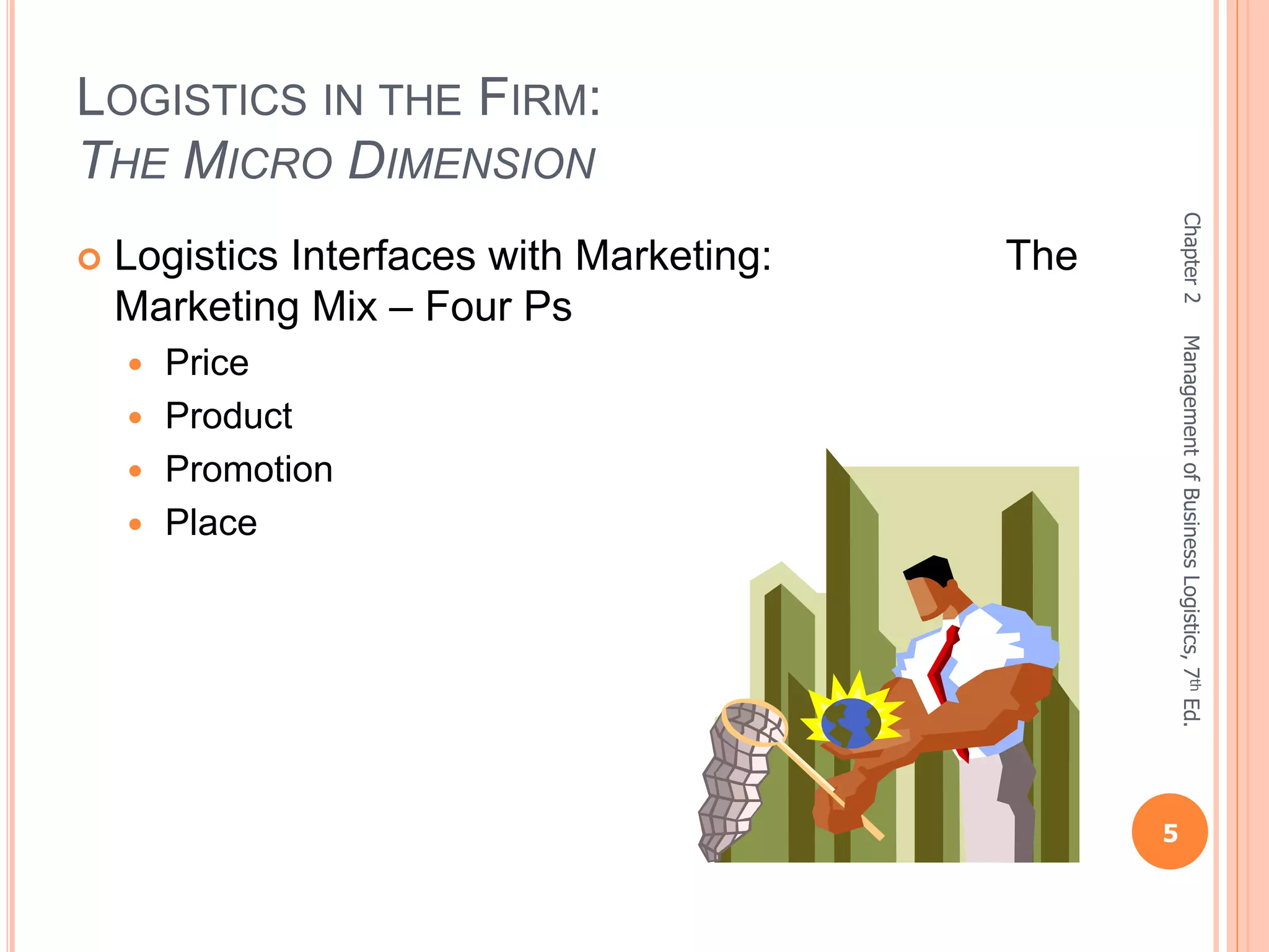 LOGISTICS IN THE FIRM:
THE MICRO DIMENSION
 Logistics Interfaces with Marketing: The
Marketing Mix – Four Ps
 Price
 Product
 Promotion
 Place
Chapter2
5
ManagementofBusinessLogistics,7thEd.
 