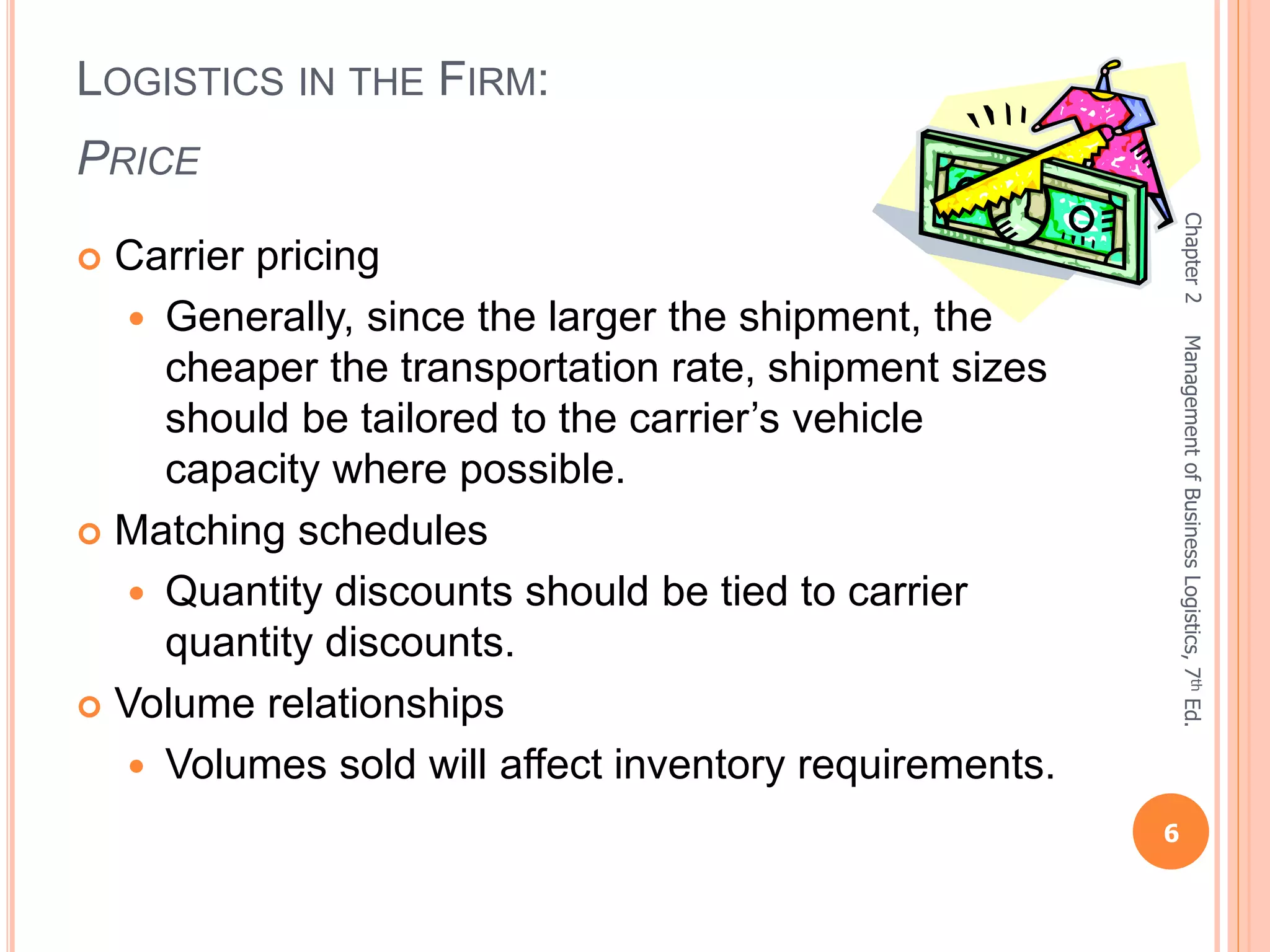LOGISTICS IN THE FIRM:
PRICE
 Carrier pricing
 Generally, since the larger the shipment, the
cheaper the transportation rate, shipment sizes
should be tailored to the carrier’s vehicle
capacity where possible.
 Matching schedules
 Quantity discounts should be tied to carrier
quantity discounts.
 Volume relationships
 Volumes sold will affect inventory requirements.
Chapter2
6
ManagementofBusinessLogistics,7thEd.
 