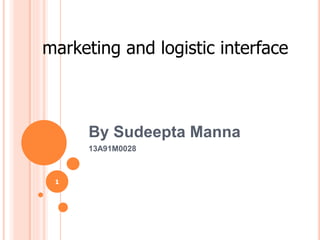 By Sudeepta Manna
13A91M0028
1
marketing and logistic interface
 