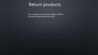 Return products
The management of reverse logistics affects
customer relationships and profit.
 