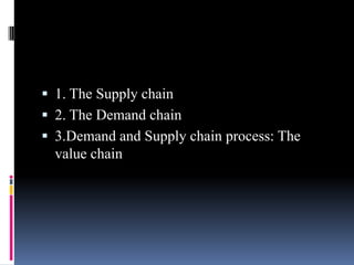 Role of IT in supply chain management | PPTX